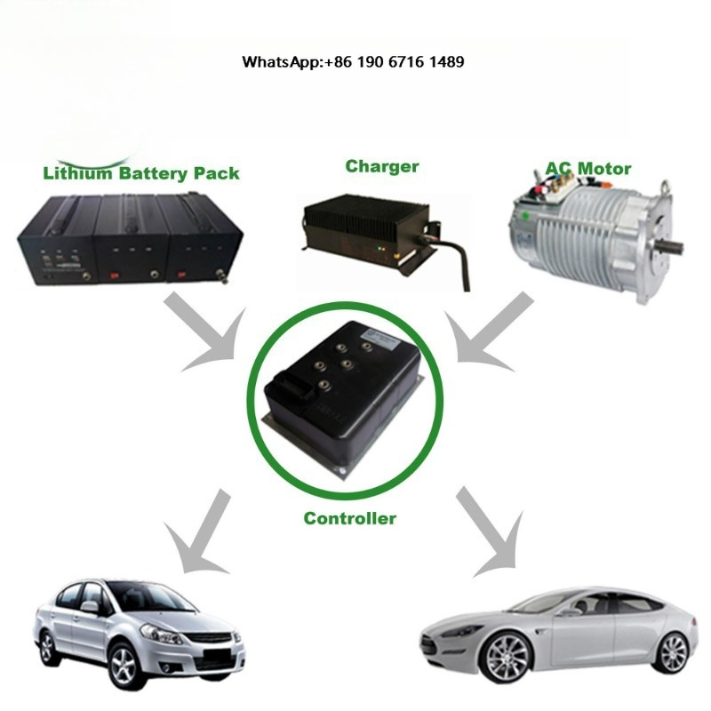 Ev Electric Motor Conversion Kit Car - Комплекты для переоборудования электромобилей: Приводная система,